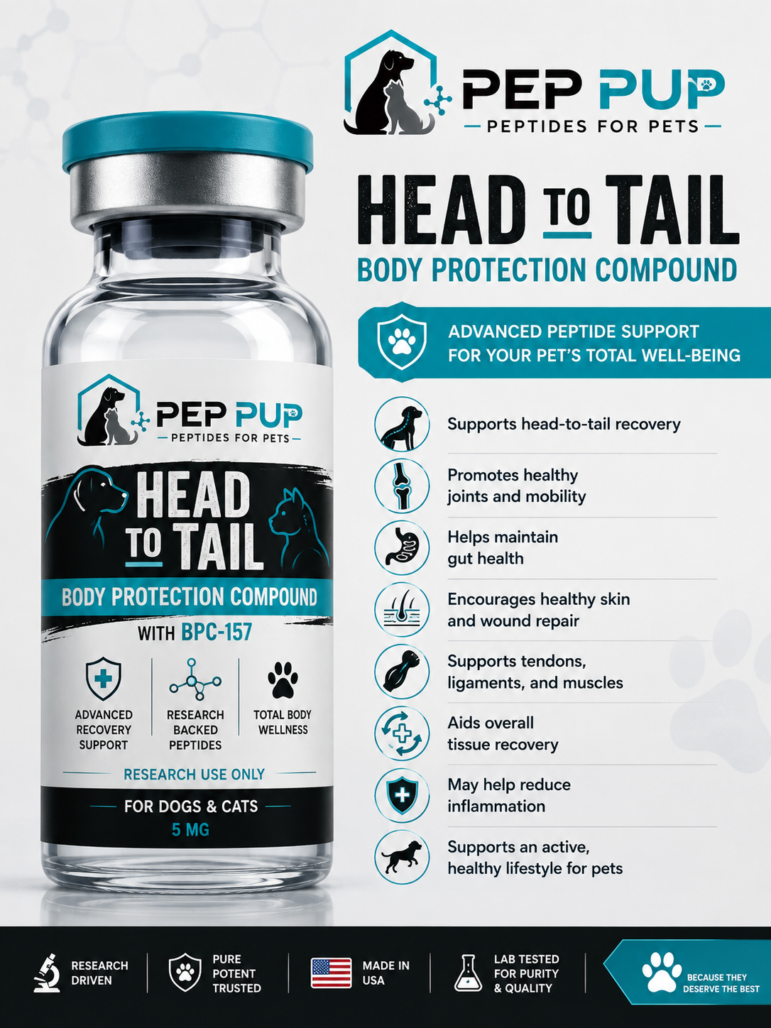 Head to tail body protection compound SMALL PETS